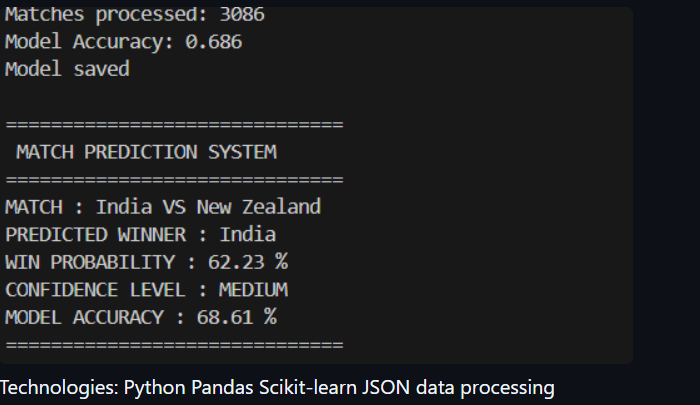 T20 cricket match winner predictor project preview